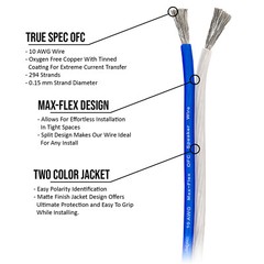 Skar Audio Elite 10 Gauge Oxygen-Free Copper Speaker Wire – 30 Feet (Blue/White)