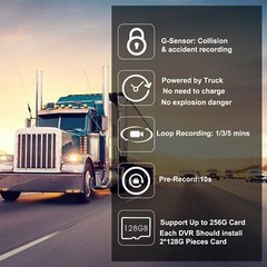 4 Channel 1080p Dash Cam for Cars, Trucks and RVs. with one year warranty