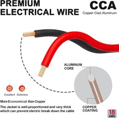Heavy-Duty 40FT 18 Gauge Hookup Wire for LED Lights & Electrical Applications