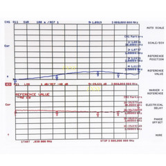 SMA RF Coaxial Attenuator 10W 50Ω 0-3GHz/4GHz 1/2/3/5/6/10/15/20/25/30/40/50dB