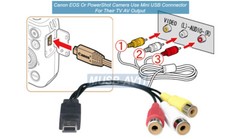 Mini-USB To RCA Composite Video Audio Adapter Cable For Camera USB TV Sticks