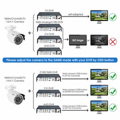 ZOSI 4in1 1080p Outdoor CCTV Surveillance Security Camera System night vision