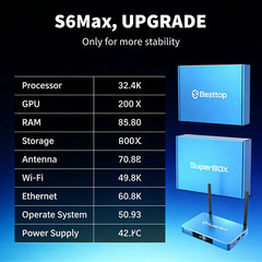 Superbox Tv Box S6 Max Streaming Media Player