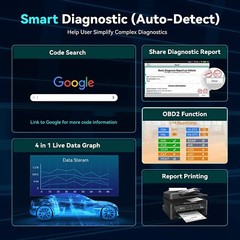 LAUNCH CRP123X OBD2 Scanner ABS SRS Code Reader Check Engine Car Diagnostic Tool