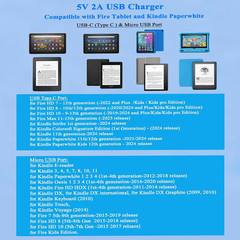 5V Power Supply, DC 5V 2A Power Cord, with USB C and Micro USB Port. | for DC