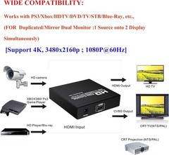 HDMI to RCA Converter Splitter with Power Adapter
