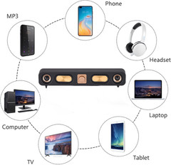 2″10W Vintage Bluetooth Wireless Stereo Speaker FM Radio AUX Desktop Sound Bar