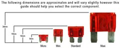 ADD-A-CIRCUIT ATM STANDARD Blade SINGLE Fuse Tap USA Seller (3MSF-1)