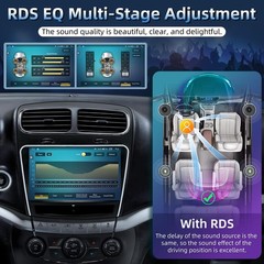 [8Core 4GB RAM 64GB ROM] Car Radio for Dodge Journey 2011-2019: 9″ HD 9 Inch