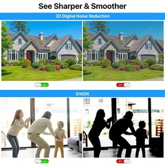 ZOSI 4-in-1 TVI 1080P Waterproof CCTV Outdoor Home Surveillance Security Camera