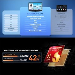 Eonon UX6SK2 Plus 10.1″ Double DIN Android 13 6+64G CarPlay Car Stereo Radio GPS