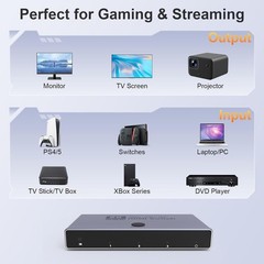 HDMI 2.1 Switch 3 in 1 Out, 8K@60Hz 4K@240Hz/120Hz 48Gbps, HDMI Switcher T01-32