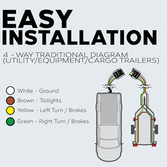 BEST CONNECTIONS 14 Gauge 4 Way Trailer Wire Durable, Weatherproof, Color-Coded