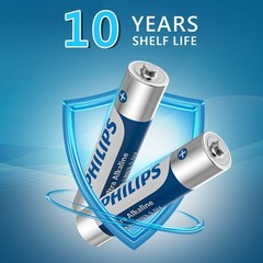 Philips 24Pack Professional Alkaline AAA Batteries Long lasting Triple A Battery
