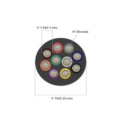 18 Gauge 10 Conductor Electrical Wire UL 2464 18 AWG 10 Wire 25FT 18AWG-10C