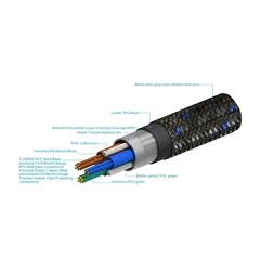 Pangea Audio AC-9SE MkII Power Cable with Cardas Copper 1 Meter