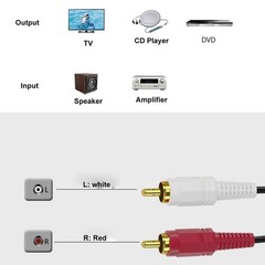 2 RCA Male to 2 RCA Male Cable Wire Gold Plated Cord Stereo Audio 4.4Ft