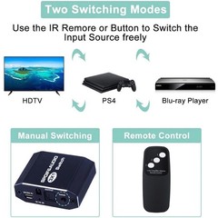 NEW 3×1 Aluminum Spdif Toslink Optical Digital Audio Splitter Remote Switch Hub