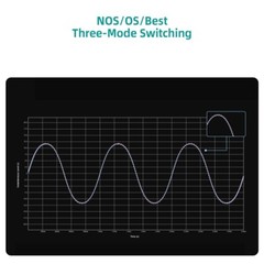 TOPPING Centaurus Desktop R2R Decoder USB DAC Or TOPPING E30II + L30II Series