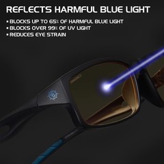 ENHANCE Battle Lens Clip On Blue Light Blocking Glasses Lens – Reduce Eye Strain