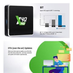 Ugoos X4Q Pro Smart TV Box Android 11 4GB 32GB DDR4 Amlogic S905X4 WiFi 1000M