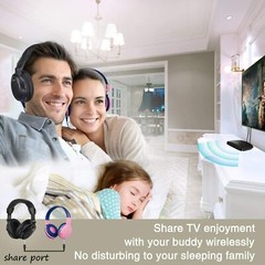 SIMOLIO Wireless TV Headphones for Seniors with Max Comfort, 825D PRO, New