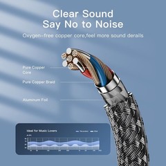 3.5mm To 2RCA Audio Cable 1ft,3.5mm AUX To 2RCA Audio Cable For Stereo Receiver