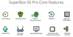 SuperBox S6 Pro 2025 Android 12 TV Box | WiFi 6 | Free No-Subscription Streaming
