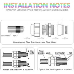300Pcs Home Car Headliner Star Light kit Roof Twinkle Ceiling Lights Fiber Optic