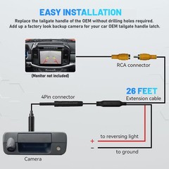 EWAY Tailgate Handle Reverse Backup Camera Replacement for Ford F150 2004-201…