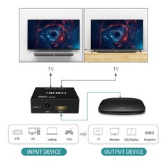 MT-VIKI 4K Powered HDMI Splitter 1 in 2 Out 1×2 for Dual Monitor