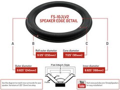 JL AUDIO 10″ 10W6v2-D4 Subwoofer Parts Foam Repair Kit FSK-10JLv2-1 (SINGLE)