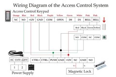12V Wired Doorbell Chime for Access Control System, Loud 90dB Ding Dong White