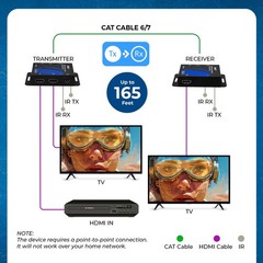HDMI Extender Over CAT5/CAT6 by OREI with IR upto 164 Feet(EX-165C)