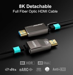 RUIPRO 8K Detachable Full Fiber Optic Armored HDMI 2.1 Cable 50 FT 48Gbps 8K