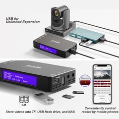 4K HDMI Video Encoder/Decoder, ZowieBox, Native NDI HX3 (Certified) Converter