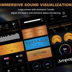 Ampapa 2 Channel Bluetooth Amp: HiFi 300W x2 Stereo Amplifier with BT 5.2 | H…