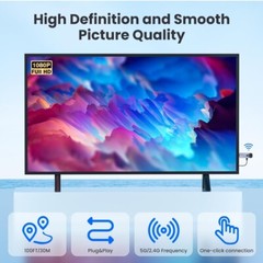 Wireless HDMI Transmitter and Receiver, Multiple Working Modes Support 4, 100ft