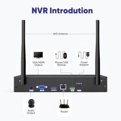 SANNCE 8MP 16CH NVR 5MP PT Color Wireless Security Camera System Twao Way Audio