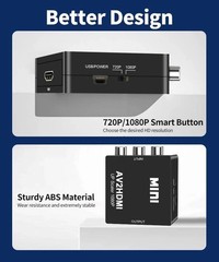 High-Quality RCA to HDMI Converter for Stunning 1080P Visuals – With Cables New