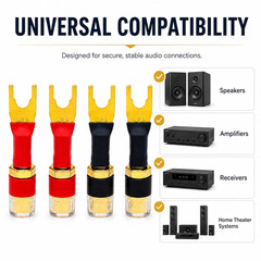 4-Pack Gold Plated Speaker Wire Adapters – Spade to Banana Plug Connectors for S