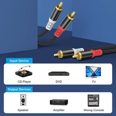 Universal 20FT RCA Cable for Audio Receivers and Vinyl Record Players