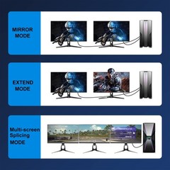 2 PCS 3ft Braided DisplayPort DP To DP Cable 4K 2K@165Hz/144Hz/120Hz Male