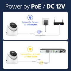 ANNKE HD 5MP Turret Audio POE IP Security Camera Color Night Vision IP67 AC500