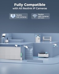 Reolink 16CH NVR Network Video Recorder for Security Camera System with 4TB HDD