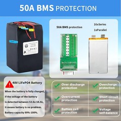 48V 30Ah E_bi/ke Lifepo4 Battery Pack for E B_ike Sc_ooter 5A Charger 50A BMS