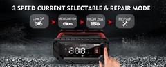 20-Amp Smart Car Battery Charger,12V/20A 24V/10A.Lithium,Lifepo4,Lead-Acid AGM