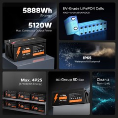 Litime 24V 230Ah LiFePO4 Battery Deep Cycle for Solar Off-grid Cabin Home Backup