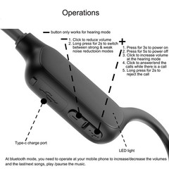 Bone Conduction Hearing Headsets for Daily Conversation, Wireless Open Ear Li…