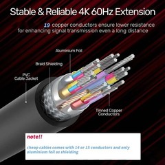 HDMI Extension Cable 4K 60Hz Male to Female HDMI 2.0 HDR Adapter Cord